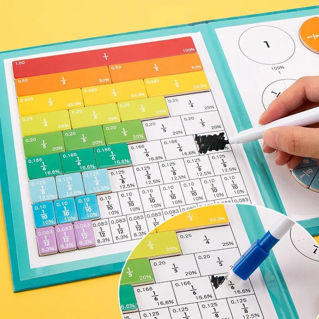 Magnetyczna Gra Matematyczna dla Dzieci – Nauka Liczenia – widok produktu 7 | Kidartsy