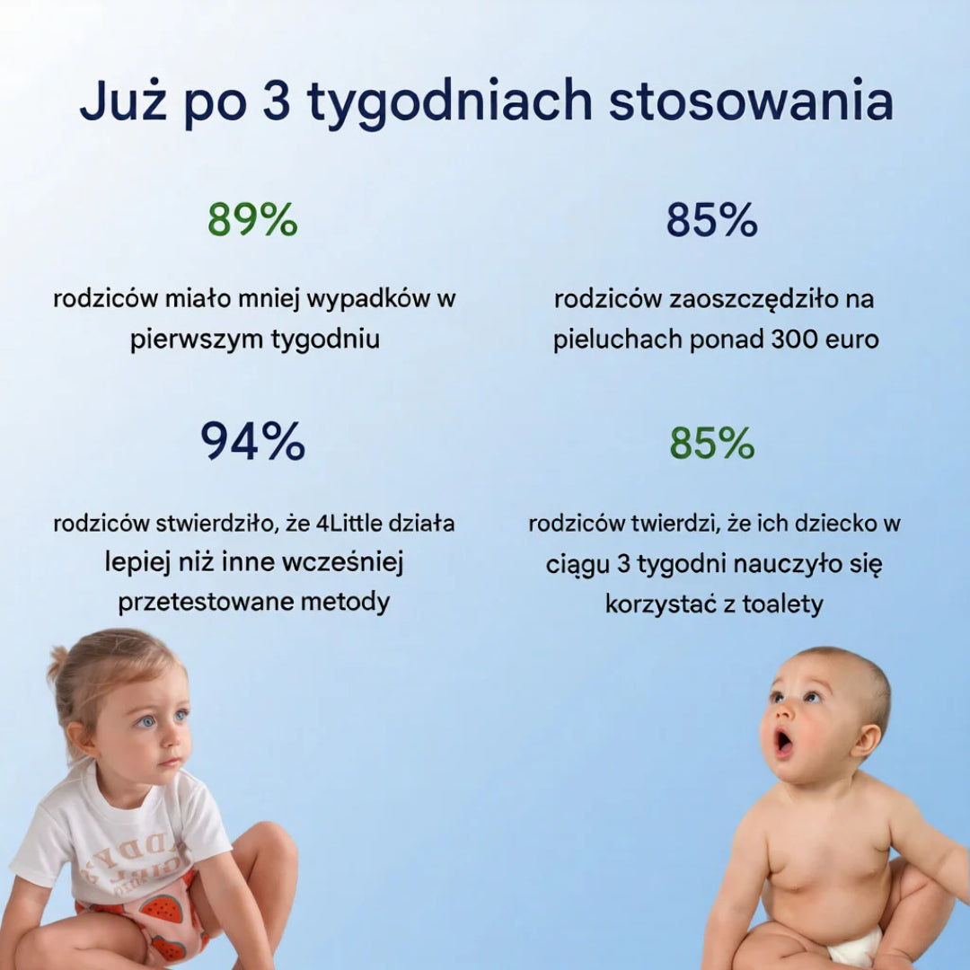 Majtki treningowe do nauki korzystania z nocnika – widok produktu 3 | Kidartsy
