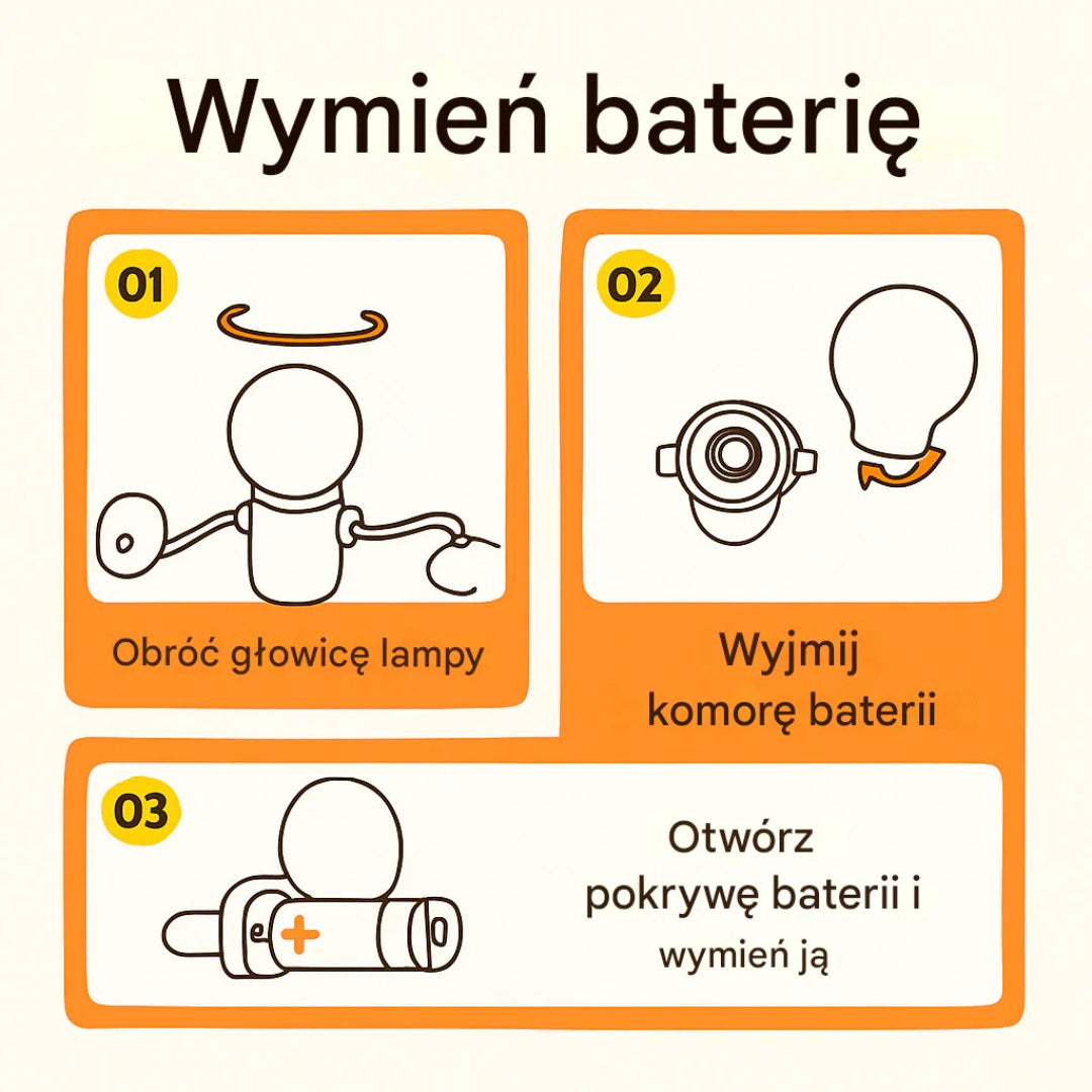 Elastyczna lampka LED na biurko – widok produktu 14 | Kidartsy